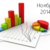 business-analyst-statistics-nov-2014